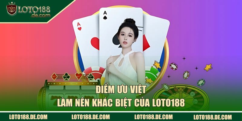 LOTO188 | Cổng Lô Đề Xanh Chính Uy Tín Số #1 Việt Nam 37 Điểm làm nên tên tuổi LOTO 188